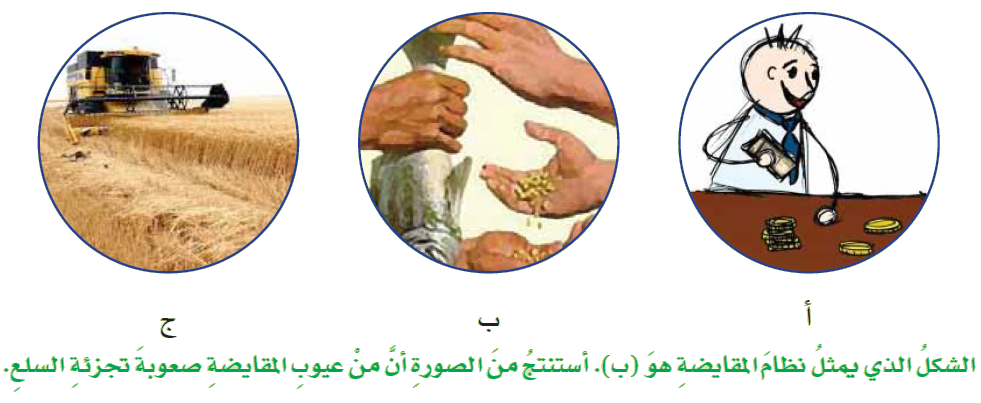 الصورة التي تعبّر عن نظام المقايضة